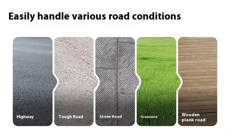 Terrain capability